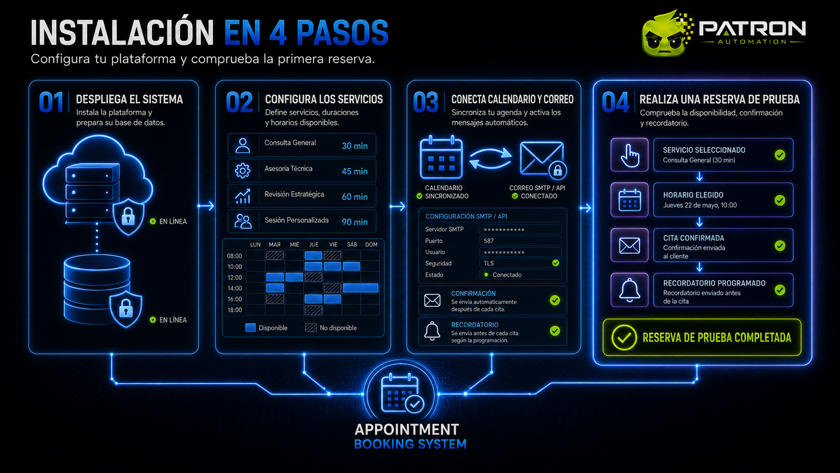 Miniatura 5 de appointment booking system