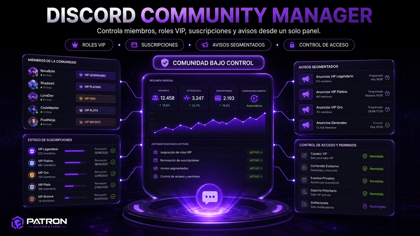 Discord Community Manager