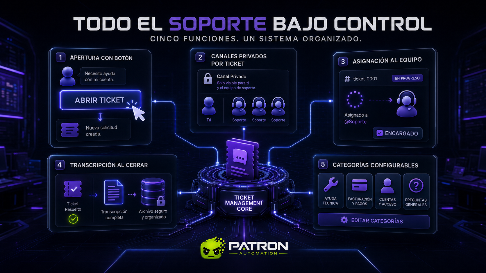 Miniatura 3 de discord ticket system