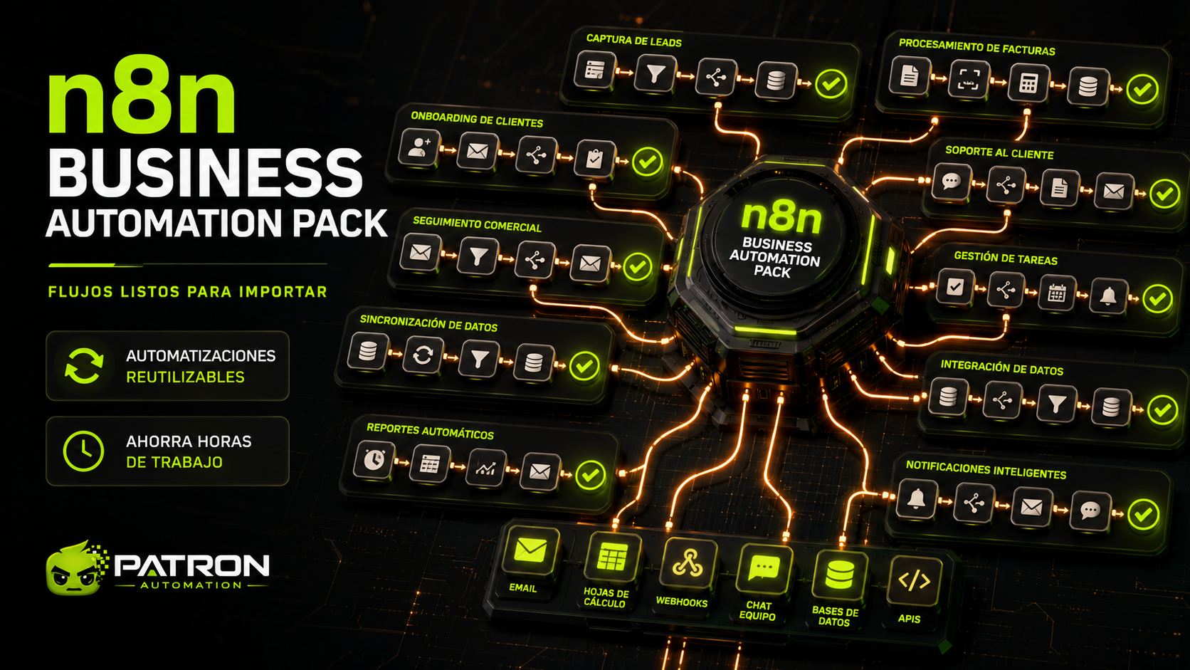 n8n Business Automation Pack