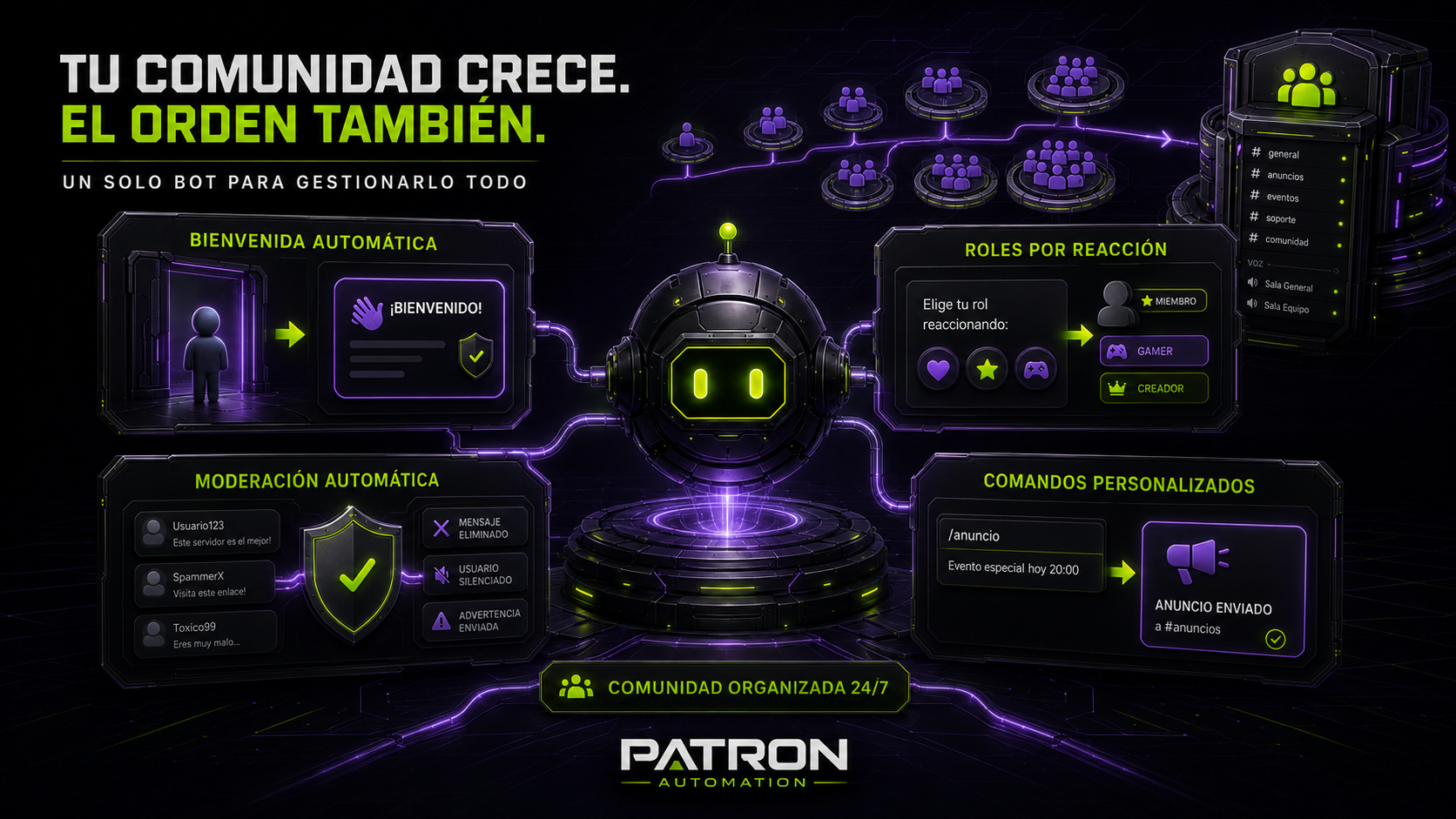 Miniatura 2 de patron discord bot