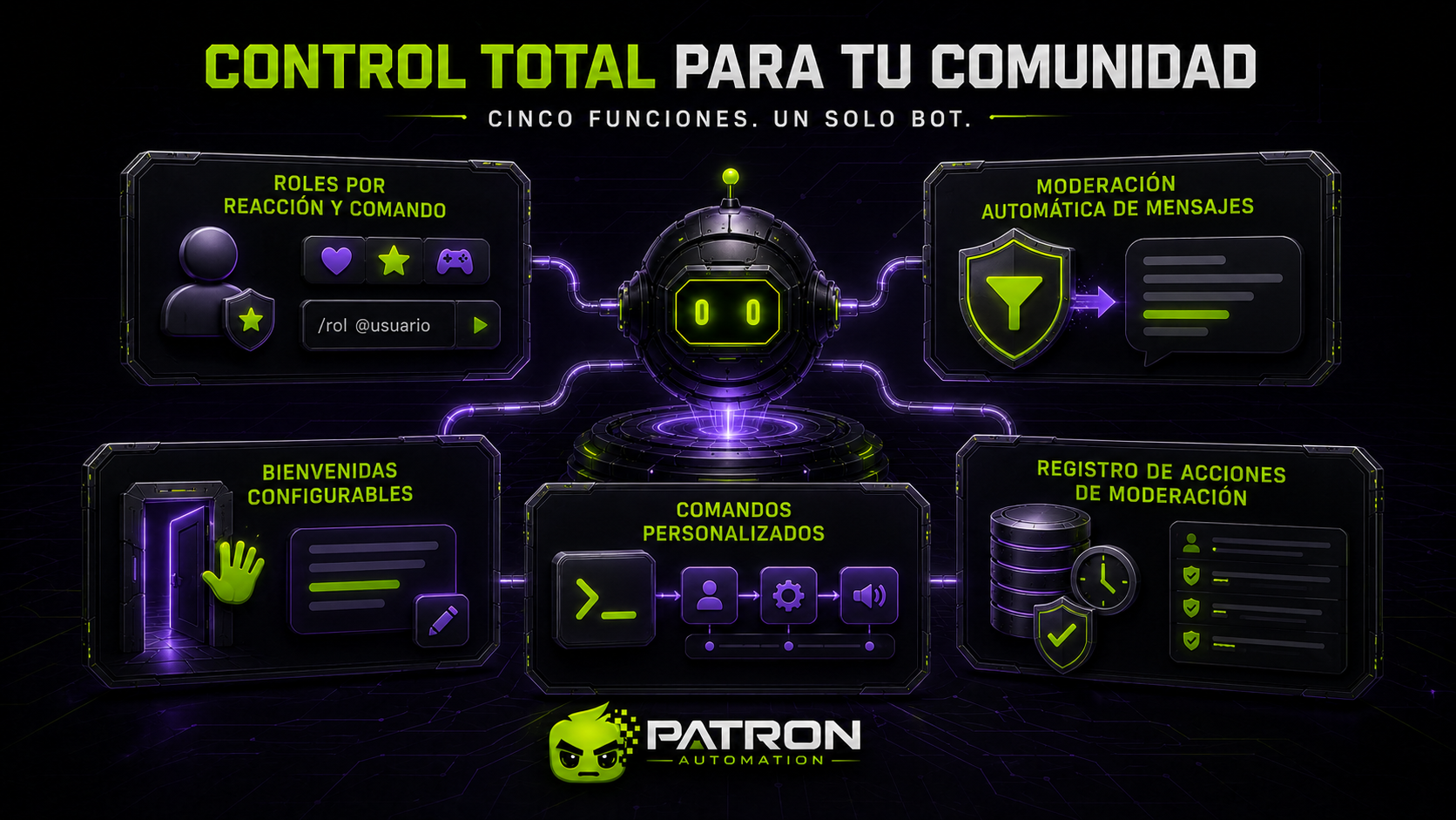 Miniatura 3 de patron discord bot