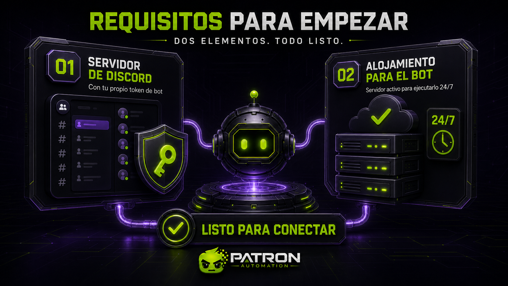 Miniatura 4 de patron discord bot