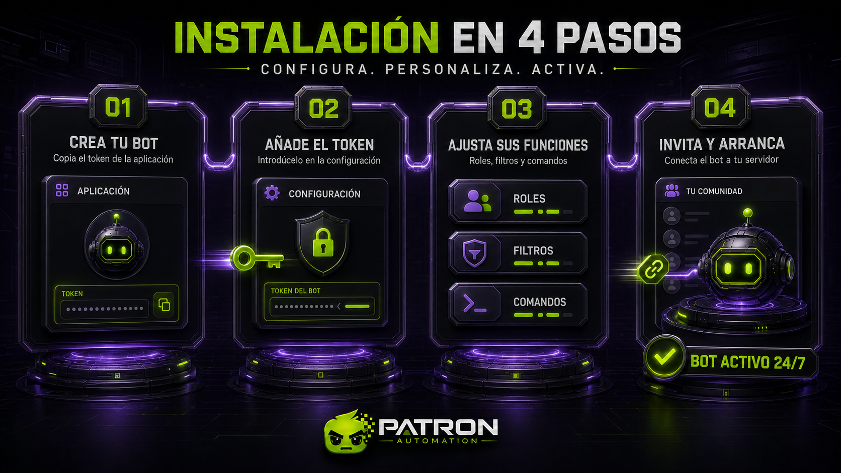 Miniatura 5 de patron discord bot