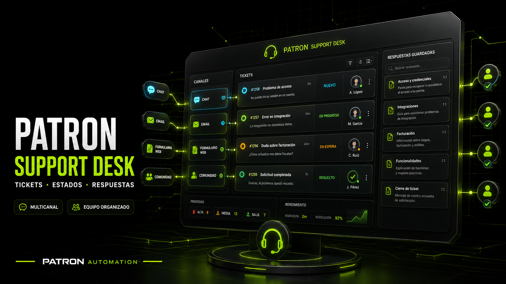 Patron Support Desk