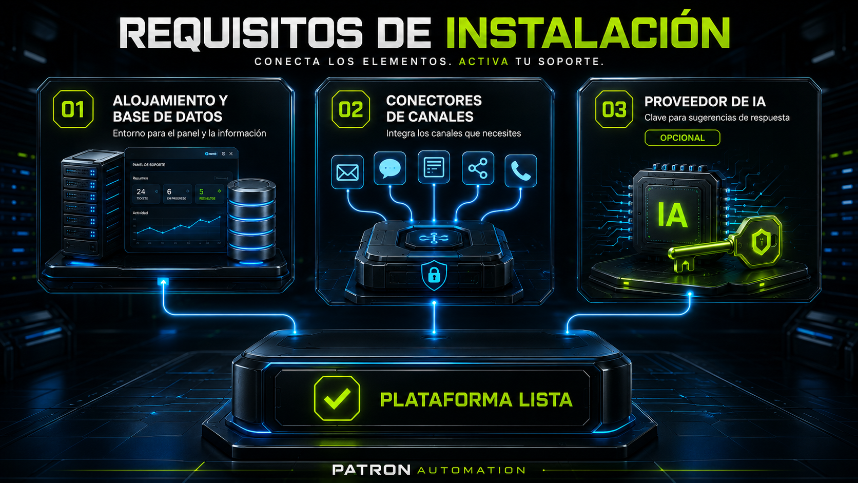Miniatura 3 de patron support desk
