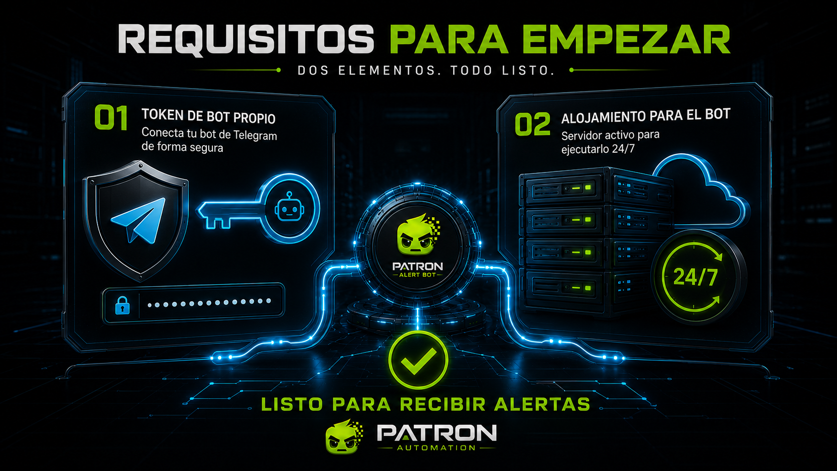 Miniatura 4 de patron telegram alert bot