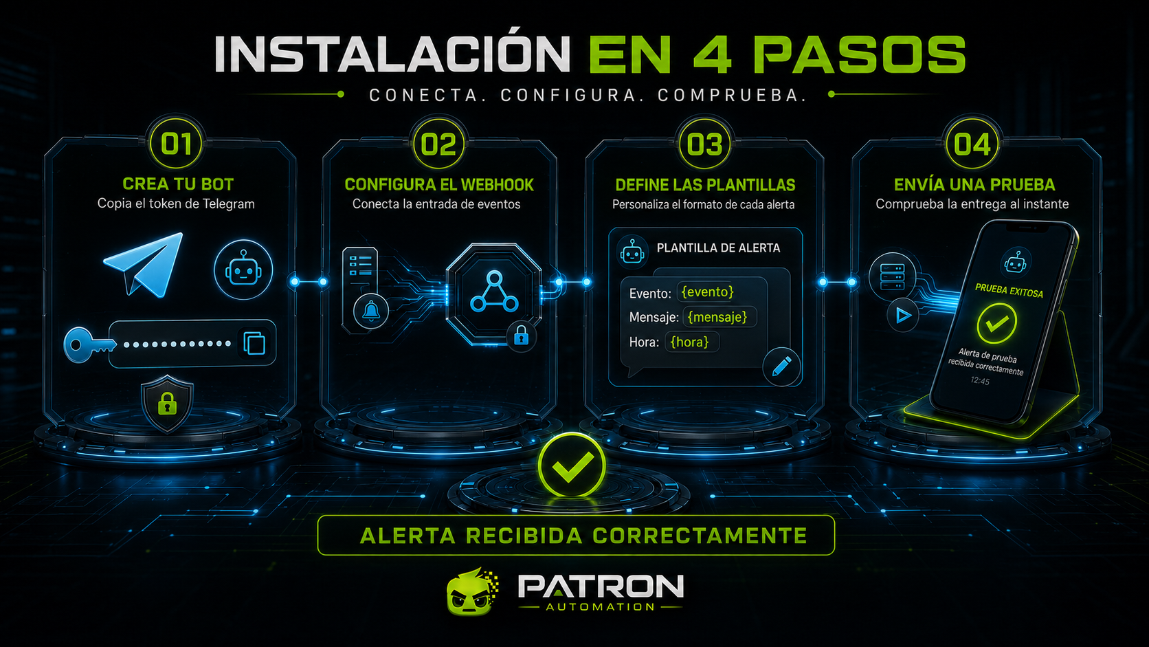 Miniatura 5 de patron telegram alert bot