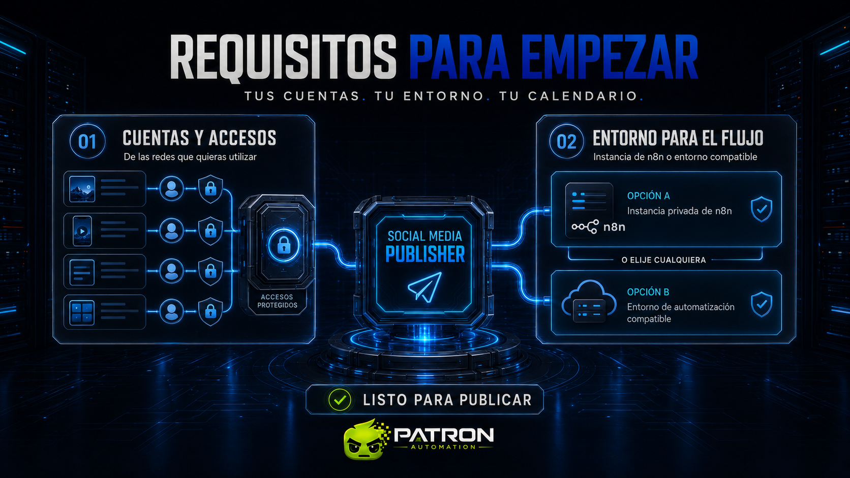 Miniatura 4 de social media publisher
