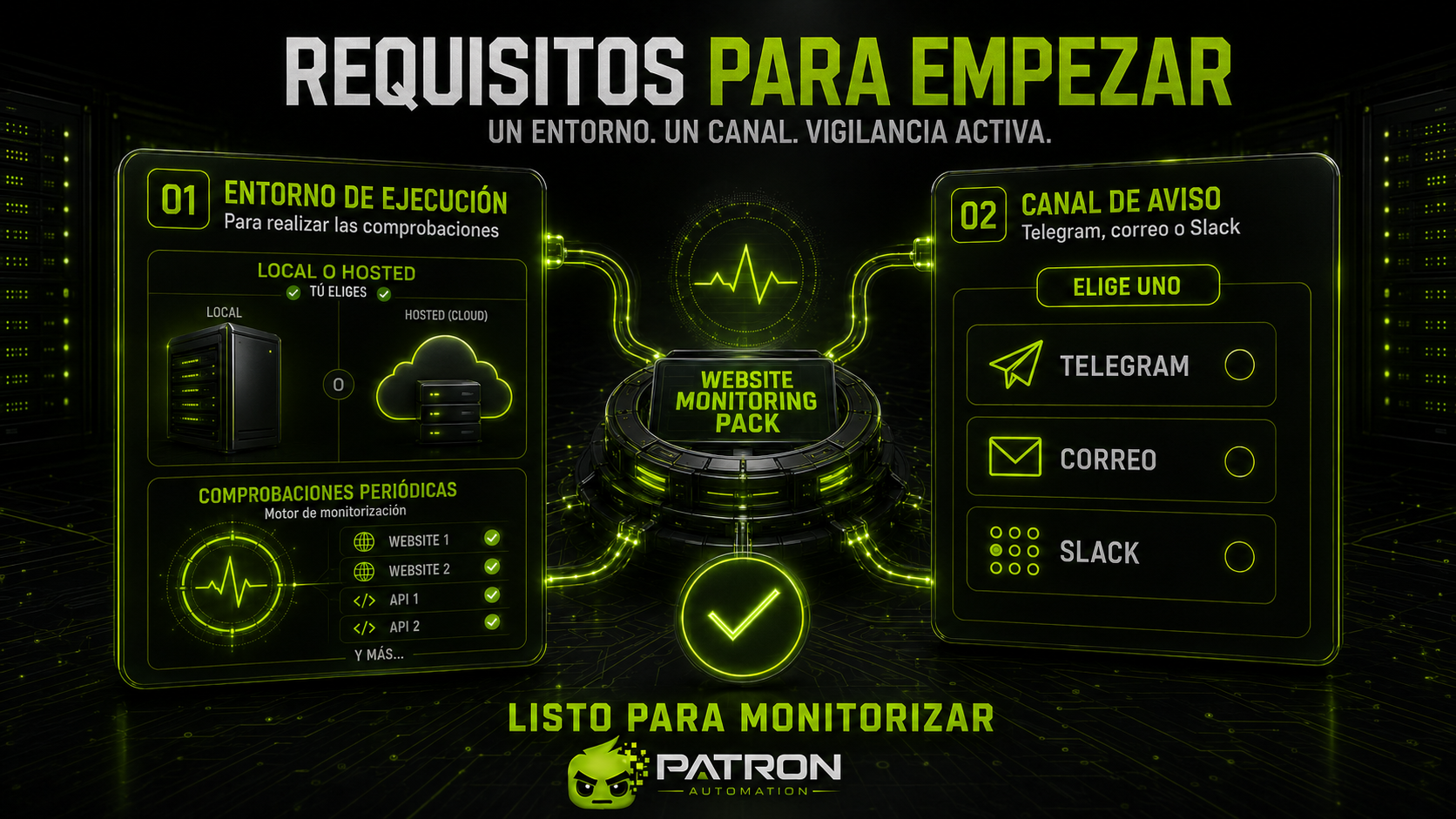 Miniatura 4 de website monitoring pack