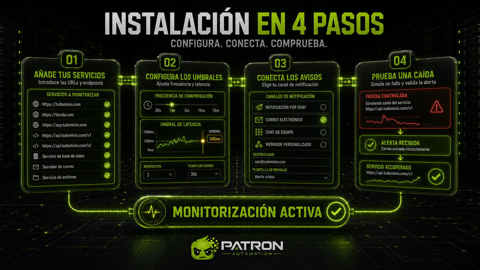 Miniatura 5 de website monitoring pack