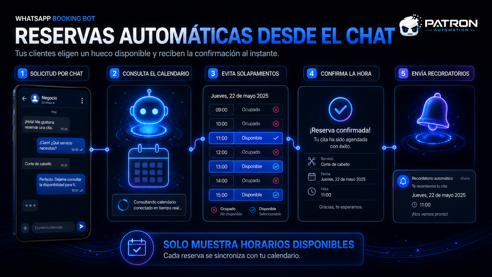 Miniatura 2 de whatsapp booking bot