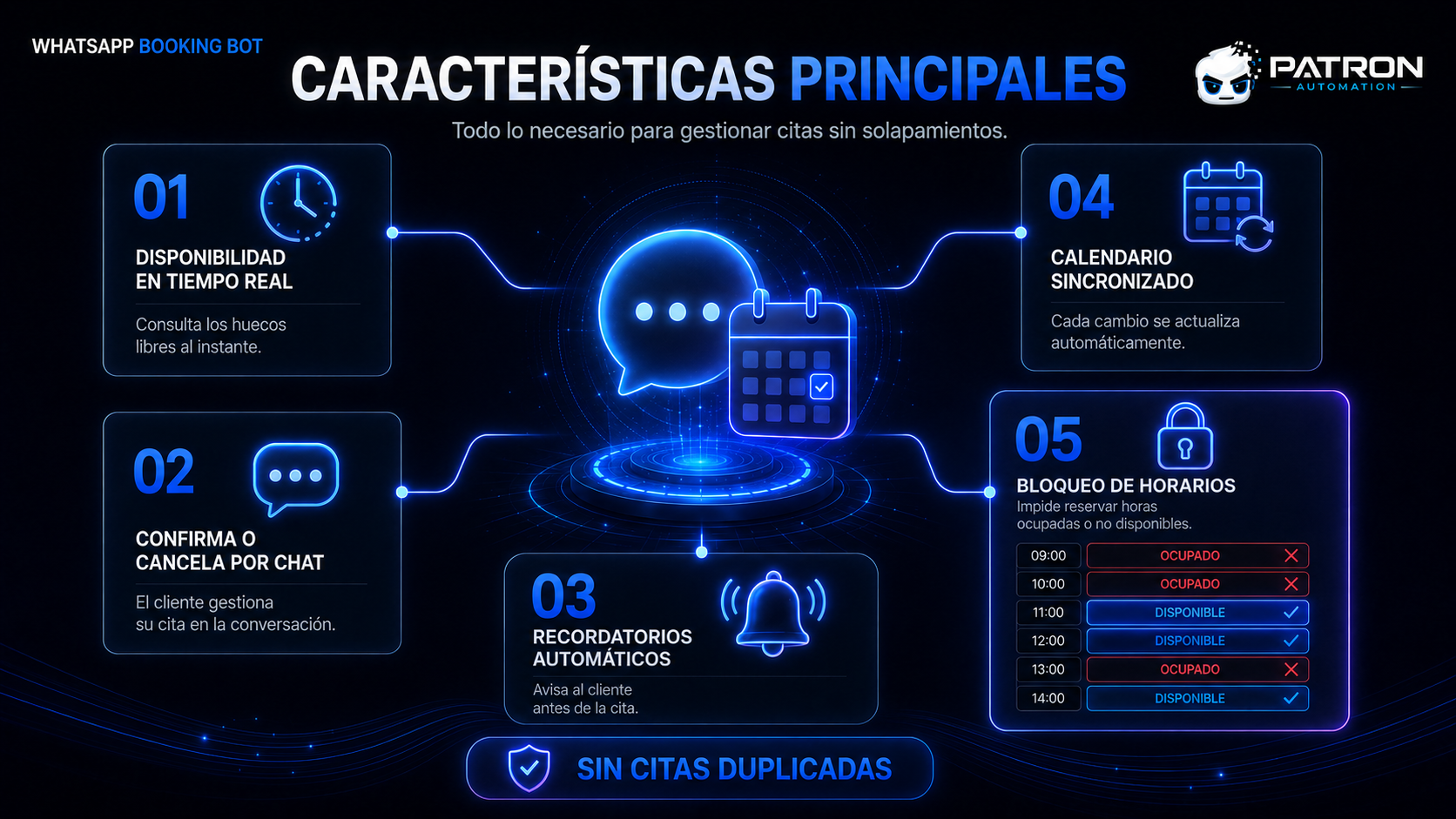 Miniatura 3 de whatsapp booking bot