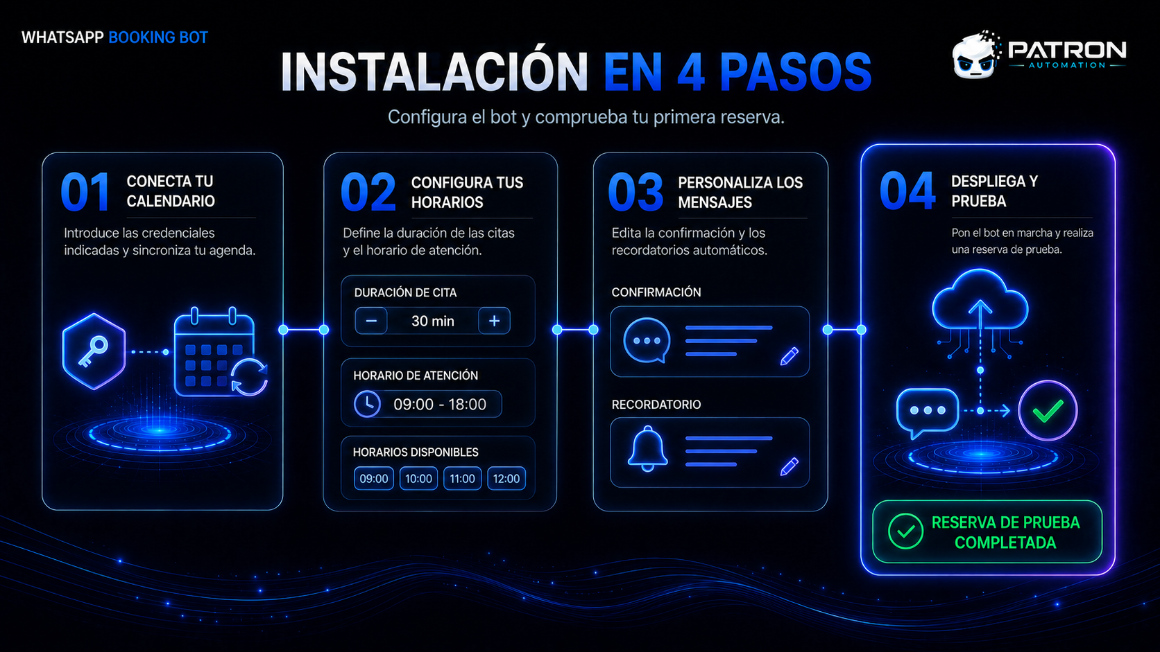 Miniatura 5 de whatsapp booking bot