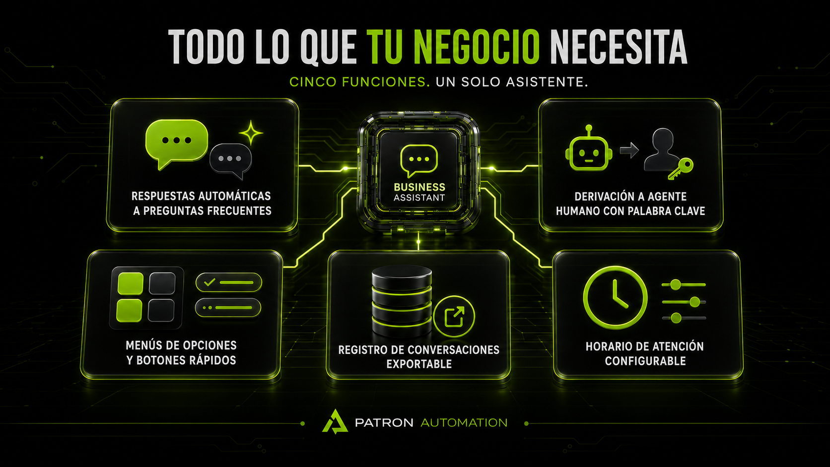 Miniatura 3 de whatsapp business assistant