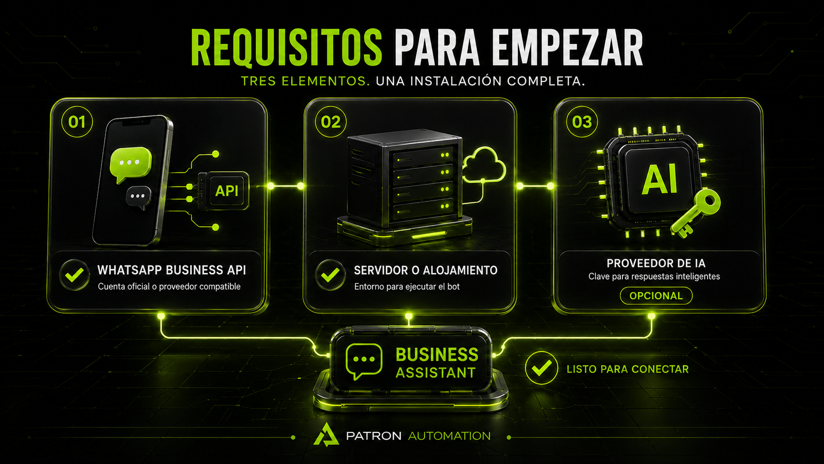 Miniatura 4 de whatsapp business assistant
